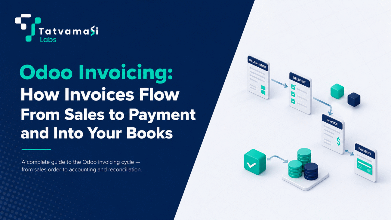 How Invoices Flow From Sales to Payment and Into Your Books tatvamasi labs