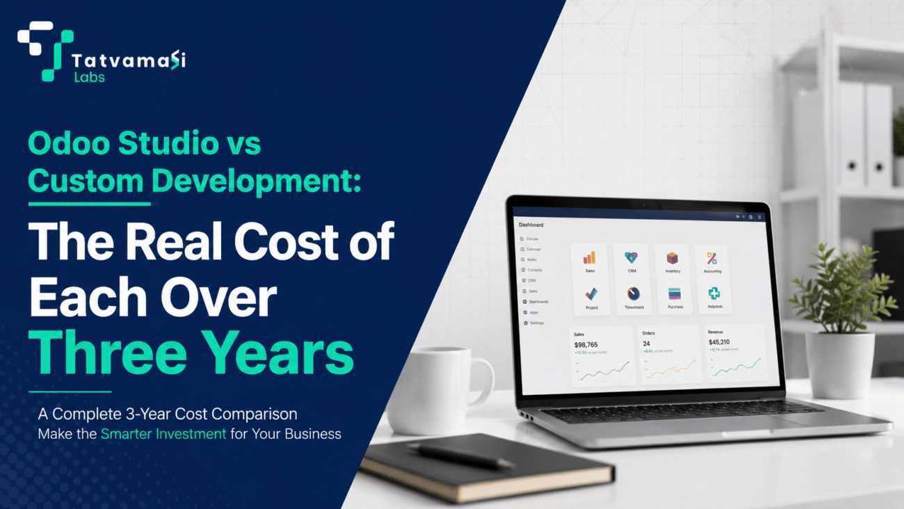 Odoo Studio vs Custom Development: The Real Cost of Each Over Three Years tatvamasi labs